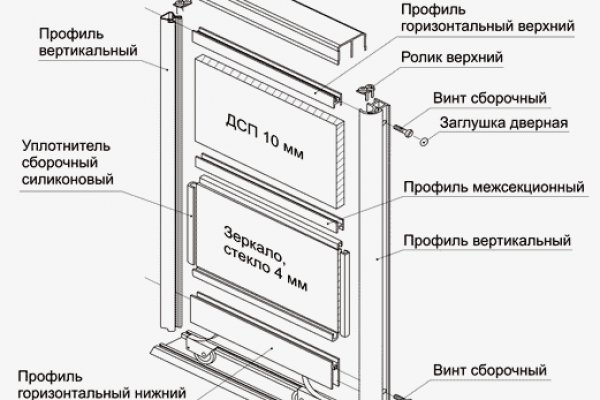 Вход кракен код